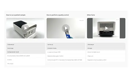 Praxisnahe Anwendungsvideos